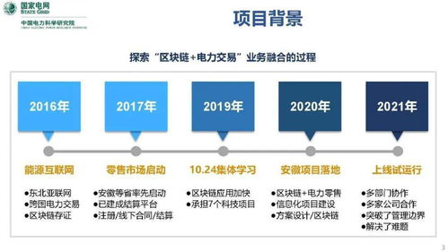 區(qū)塊鏈技術(shù)支撐電力零售交易 中國(guó)電科院陳愛(ài)林團(tuán)隊(duì)的云計(jì)算開(kāi)發(fā)與銷(xiāo)售探索
