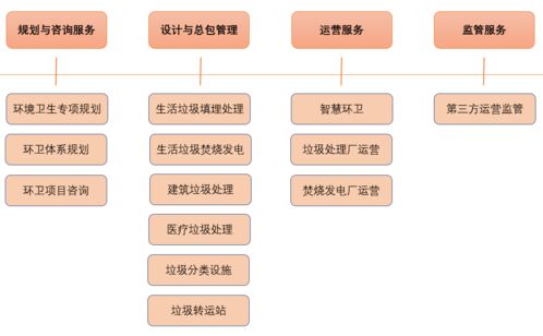 高質量發展背景下，綜合性勘察設計企業如何借力云計算技術提升產品競爭力
